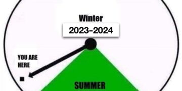 winter is just starting meme